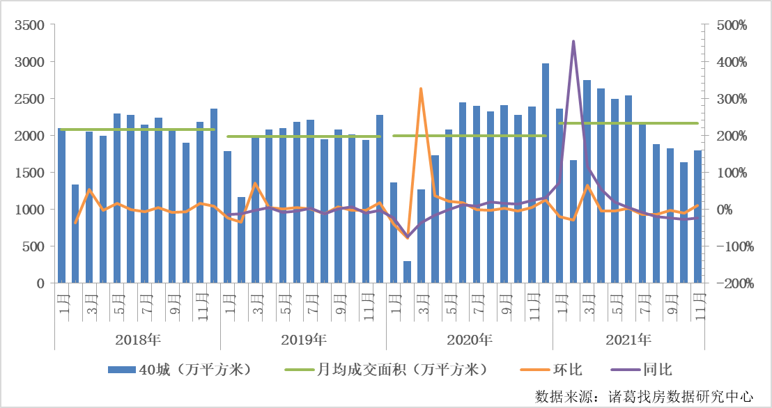 诸葛找房_中国网地产 诸葛找房_中国网地产